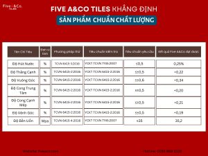 Bảng đánh giá chất lượng sản phẩm trên từng viên gạch của FiveA & Co